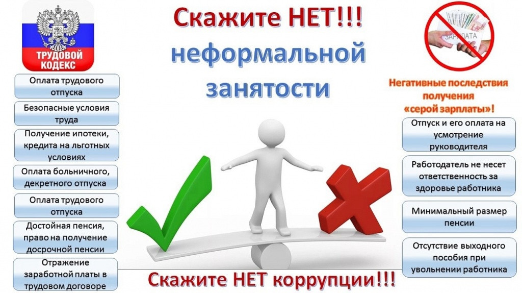 Как бороться с неформальной занятостью?