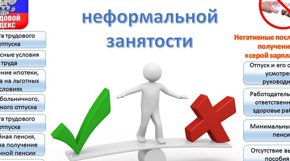 Минтруда Дагестана напоминает жителям республики о последствиях неформальной (теневой) занятости