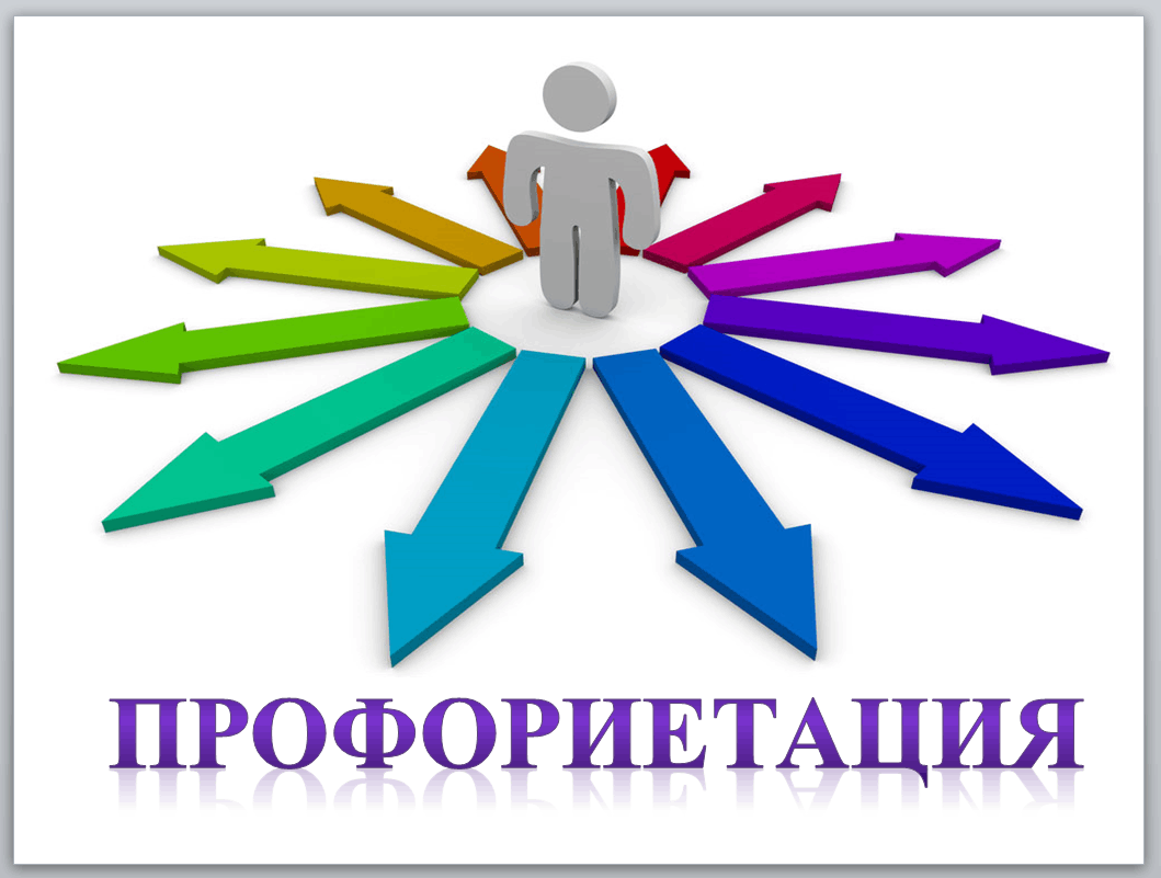 Месячник  профессиональной ориентации  молодежи «Выпускник - 2025»